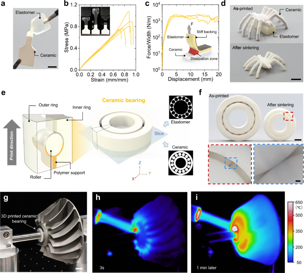 南科大葛锜团队提出离心多材料3D打印技术用于多功能复杂三维异质结构快速一体化成型